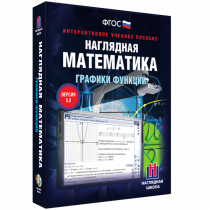Наглядная математика. Графики функций - «globural.ru» - Краснодар