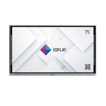 Интерактивная панель Edflat серия CT 75" - «globural.ru» - Краснодар