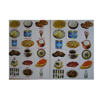 Английское лото "Еда" - «globural.ru» - Краснодар