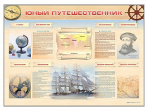 Стенд-уголок "Юный путешественник" - «globural.ru» - Краснодар