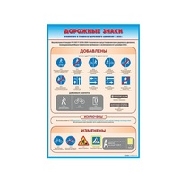 Стенд "Дорожные знаки: изменения в Правилах дорожного движения РФ" - «globural.ru» - Краснодар