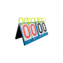 Табло перекидное счетное малое 4 цифры - «globural.ru» - Краснодар