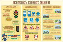 Стенд "Безопасность дорожного движения" (вариант 1) - «globural.ru» - Краснодар