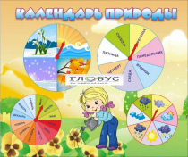 Стенд "Календарь природы" (вариант 1) - «globural.ru» - Краснодар