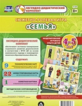 Сюжетно-ролевая игра "Семья" для детей 4-5 лет - «globural.ru» - Краснодар