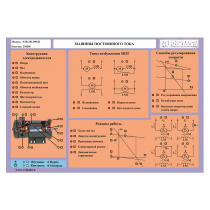 Стенд-планшет «Машины постоянного тока» - «globural.ru» - Краснодар