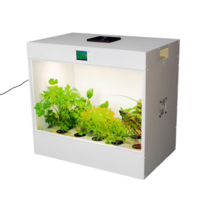 Агрокласс. Агролаборатория ECOBOX ED - «globural.ru» - Краснодар