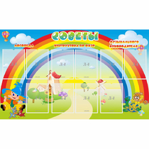Стенд "Советы" - «globural.ru» - Краснодар
