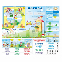 Стенд "Погода" с карманами для вставок - «globural.ru» - Краснодар