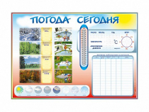 Стенд-уголок маркерный "Погода сегодня" - «globural.ru» - Краснодар