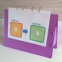 Флипчарт "СЕЙЧАС - ПОТОМ" - «globural.ru» - Краснодар