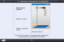 Интерактивные курсы. Физика 8 класс. Расширенный - «globural.ru» - Краснодар