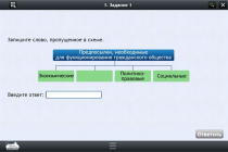 Интерактивные курсы. Обществознание 6 классы. Базовый - «globural.ru» - Краснодар