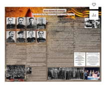 Стенд "Боевой путь первой ударной армии" - «globural.ru» - Краснодар
