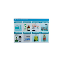 Стенд-планшет светодинамический «Изучение сердечно-сосудистых веществ» - «globural.ru» - Краснодар