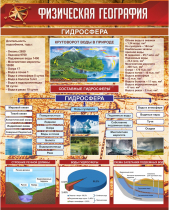 Стенд "Физическая география. Гидросфера" (вариант 1) - «globural.ru» - Краснодар