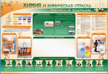 Стенд-уголок "Химия и химическая отрасль Российской Федерации" - «globural.ru» - Краснодар