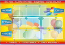 Стенд-уголок "Изучаем. Распространяем. Внедряем. Обмен опытом" - «globural.ru» - Краснодар