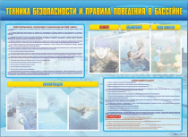 Стенд-уголок "Техника безопасности и правила поведения в бассейне" - «globural.ru» - Краснодар