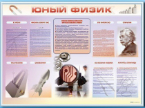 Стенд-уголок "Юный физик" - «globural.ru» - Краснодар