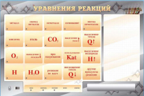 Светодинамический стенд "Уравнения реакций" с маркерными полями - «globural.ru» - Краснодар