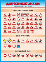 Стенды "Дорожные знаки № 4" - «globural.ru» - Краснодар