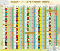 Стенд "Флаги и население мира" (вариант 2) - «globural.ru» - Краснодар