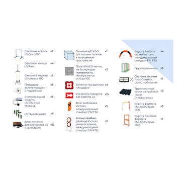 Комплект элементов трасс по компетенции «Эксплуатация БАС» - «globural.ru» - Краснодар