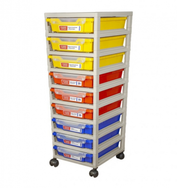 Цифровая STEAM-лаборатория для младших школьников - «globural.ru» - Краснодар