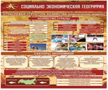 Стенд "Социально-экономическая география. Отраслевая структура хозяйства" - «globural.ru» - Краснодар