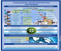 Стенд "Физическая география. Отраслевая структура" - «globural.ru» - Краснодар