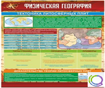 Стенд "Физическая география. Тектоника литосферных плит" - «globural.ru» - Краснодар