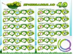 Стенд "Прибавляем до 10" - «globural.ru» - Краснодар
