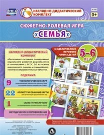 Сюжетно-ролевая игра "Семья" для детей 5-6 лет - «globural.ru» - Краснодар
