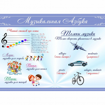 Стенд "Музыкальная азбука" - «globural.ru» - Краснодар