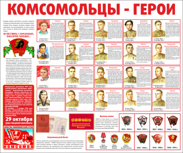 Тематический стенд "Комсомольцы-герои" - «globural.ru» - Краснодар