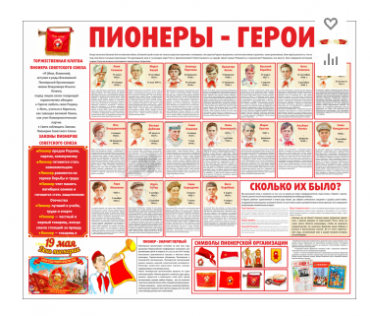 Тематический стенд "Пионеры-герои" - «globural.ru» - Краснодар