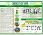 Стенд "Экология" - «globural.ru» - Краснодар